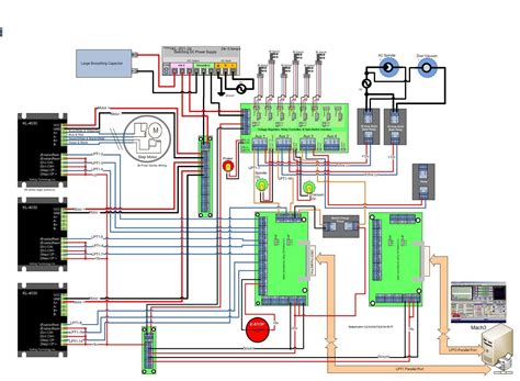 cnc machine electrical wiring pdf|cnc controller wiring diagram.